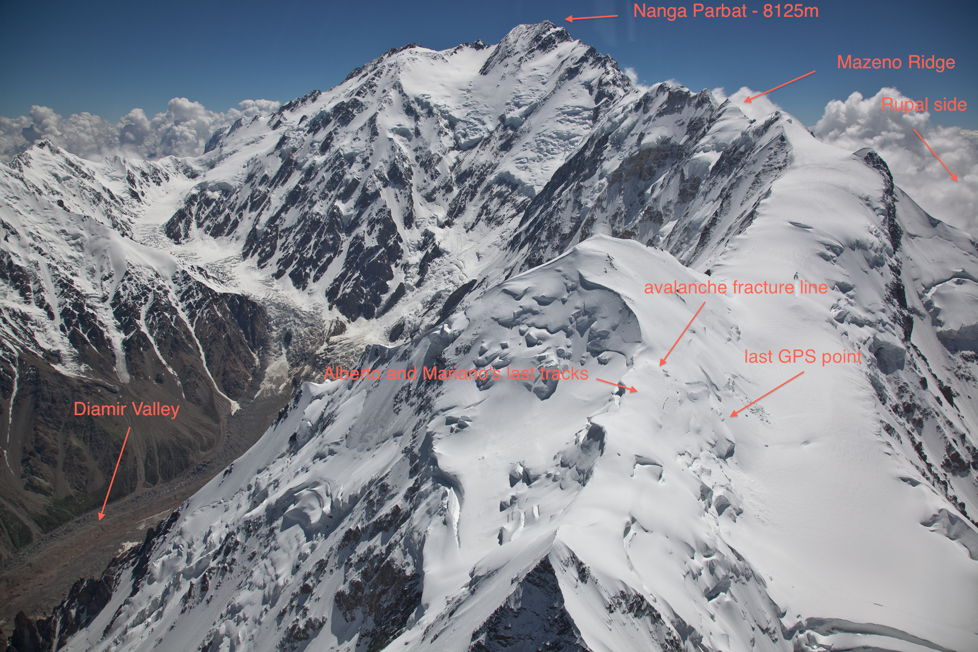nanga parbat mazeno diamer rakhiot raikot route map