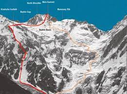 climbing routes on nanga parbat